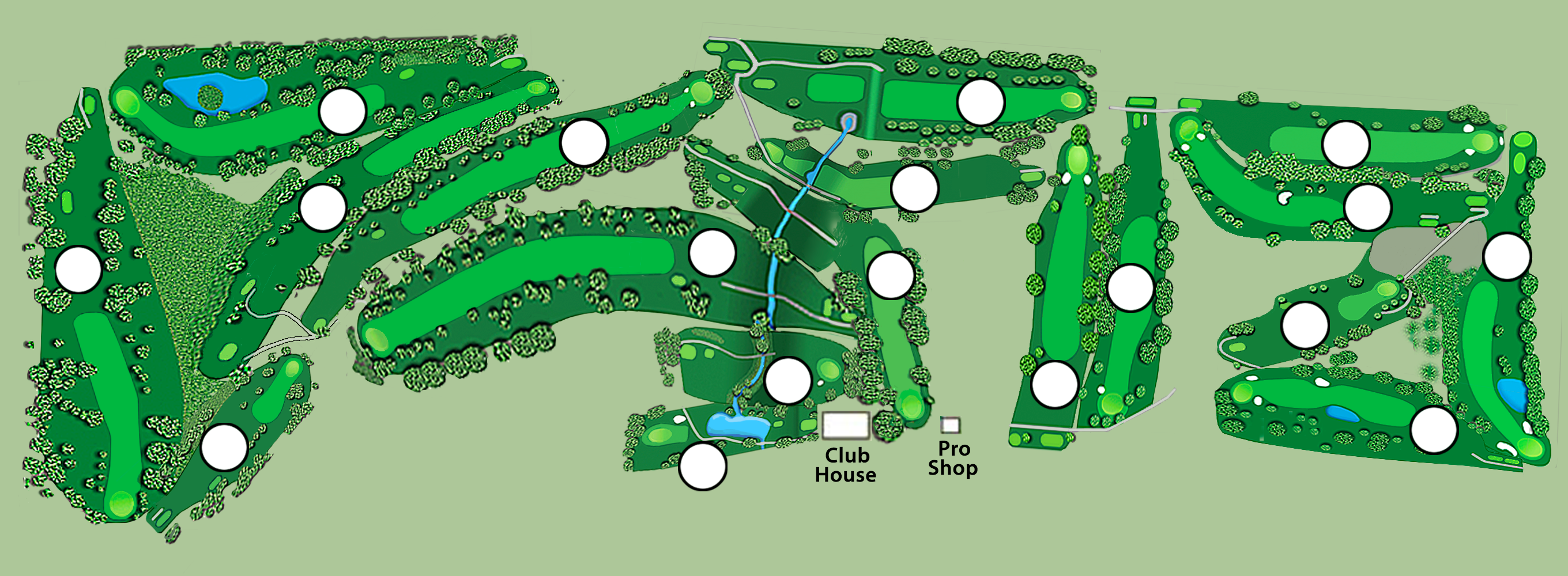 course layout